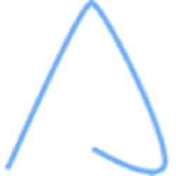 Aeva Technologies, Inc. Share Price